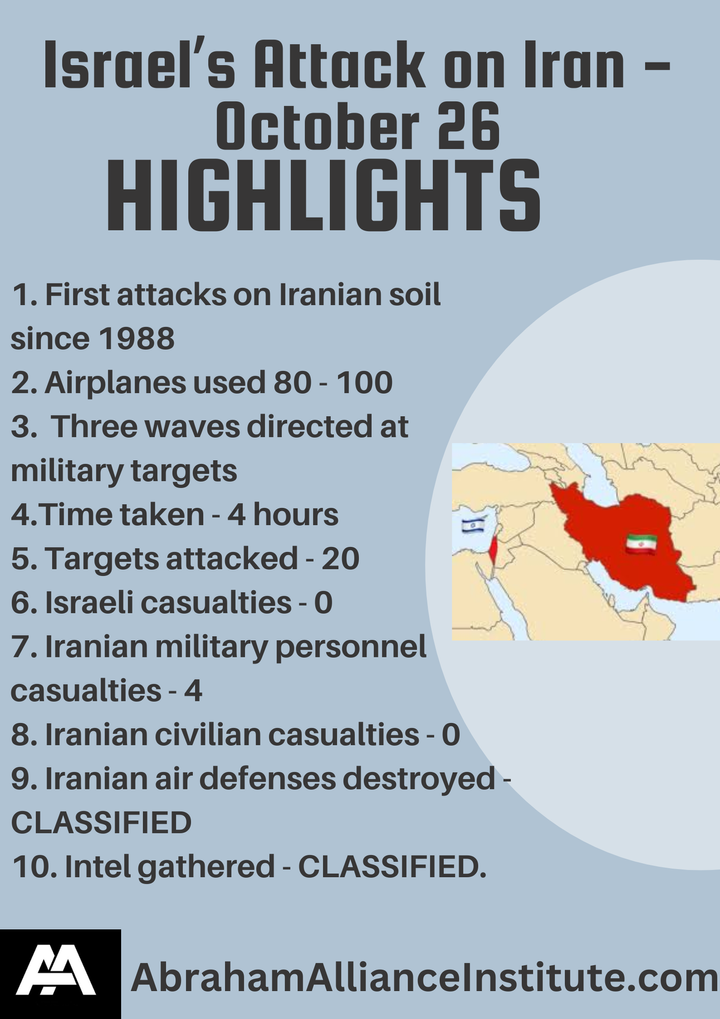 Israel's Attacks on Iran - 26th October, 2024